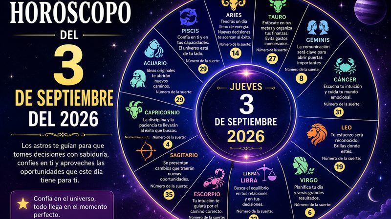 Rueda del zodiaco con los doce signos astrológicos iluminados sobre fondo estrellado