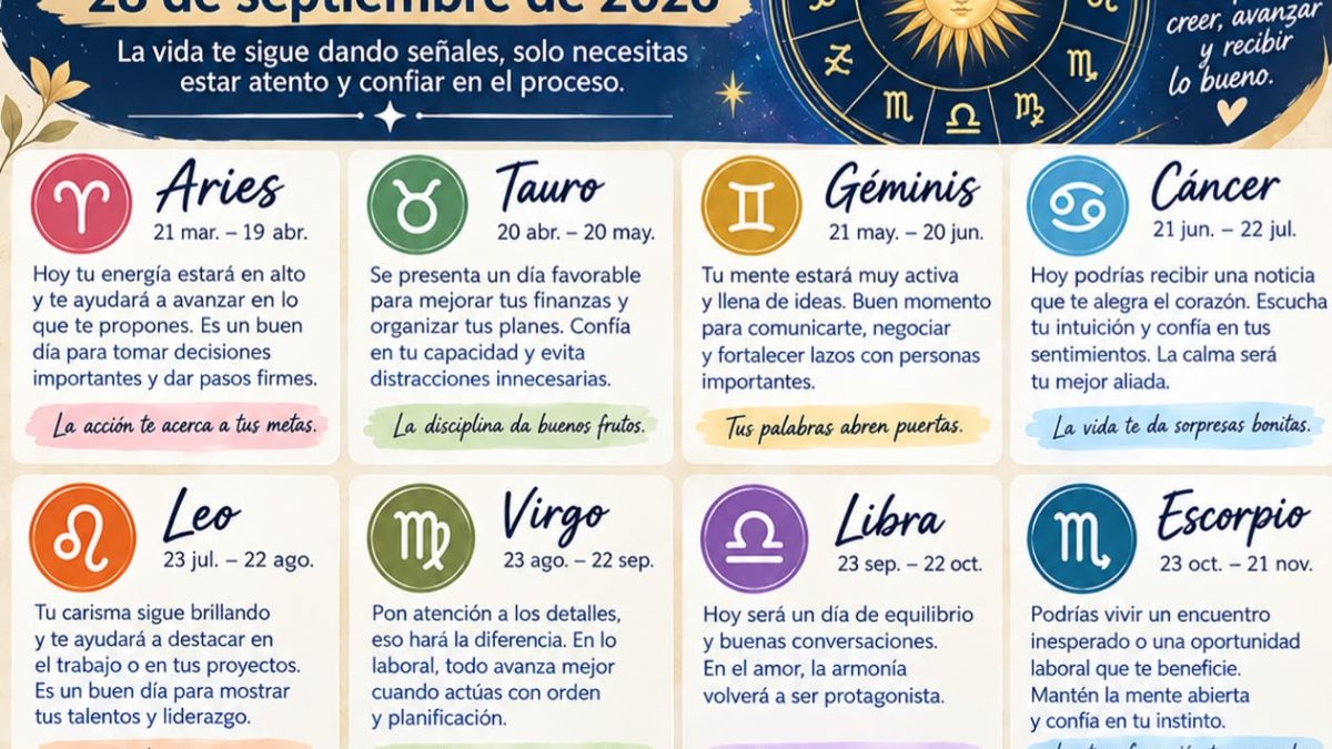 Rueda del zodiaco con los 12 signos astrológicos iluminada sobre fondo oscuro estrellado