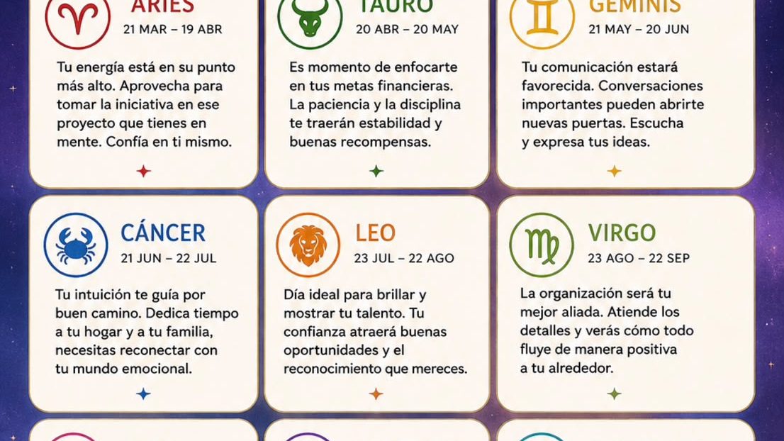 Rueda del zodiaco con los 12 signos astrológicos iluminados bajo un cielo estrellado