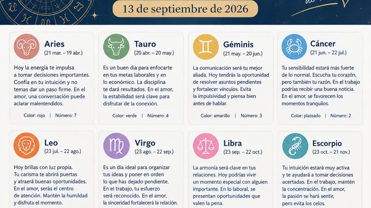 Rueda del zodiaco con los doce signos astrológicos iluminada sobre fondo oscuro estrellado
