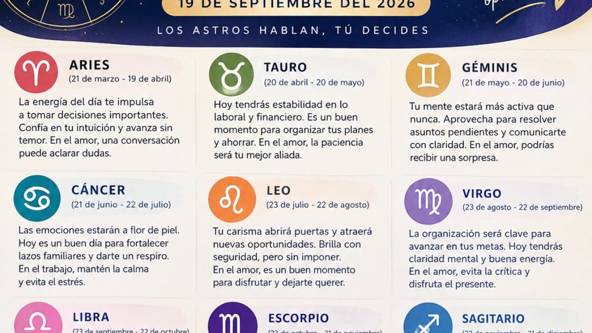 Rueda del zodiaco con los 12 signos astrológicos sobre fondo estrellado azul oscuro