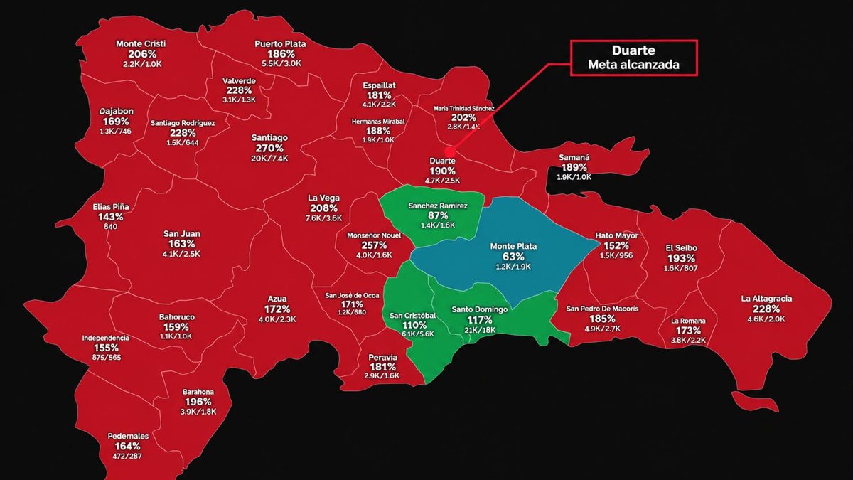 Mapa de avance territorial del movimiento político Dominicanos Primero con la provincia Duarte destacada