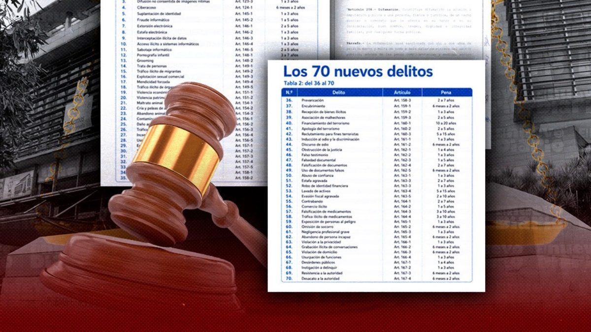 Balanza de la justicia y libro de leyes que representan el nuevo Código Penal dominicano vigente